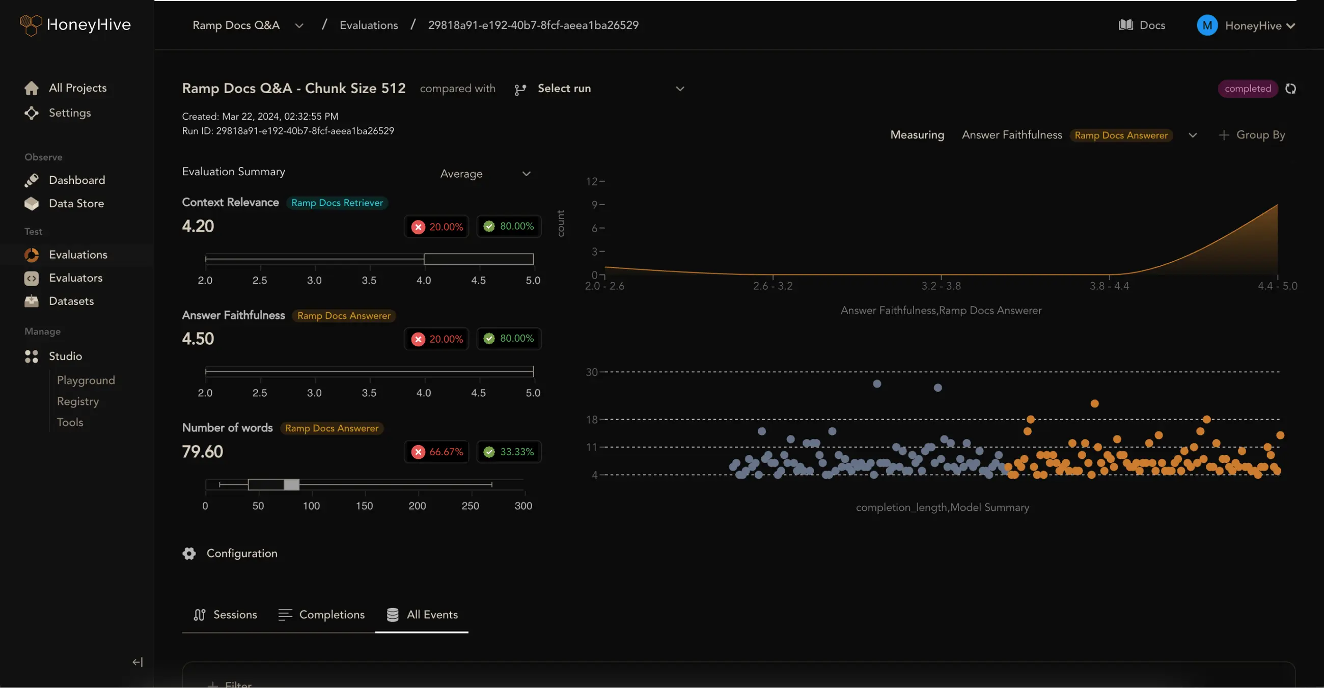 HoneyHive AI Dashboard